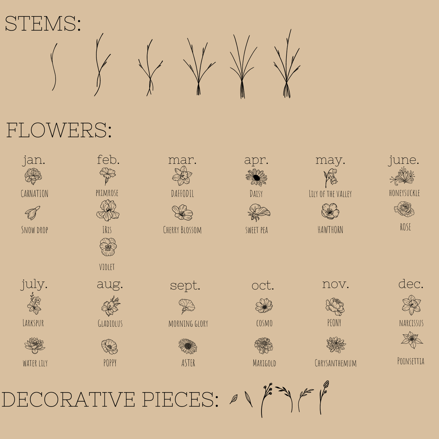 Birth Flower Crewneck