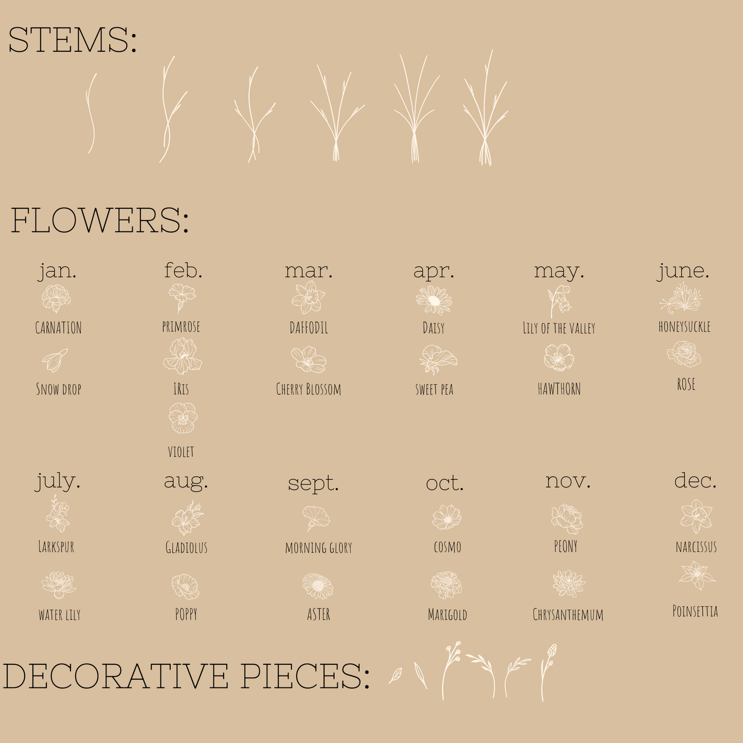 Birth Flower Crewneck